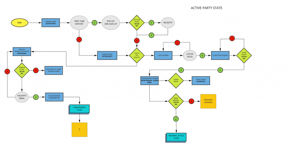 Active Party State_NoShadow